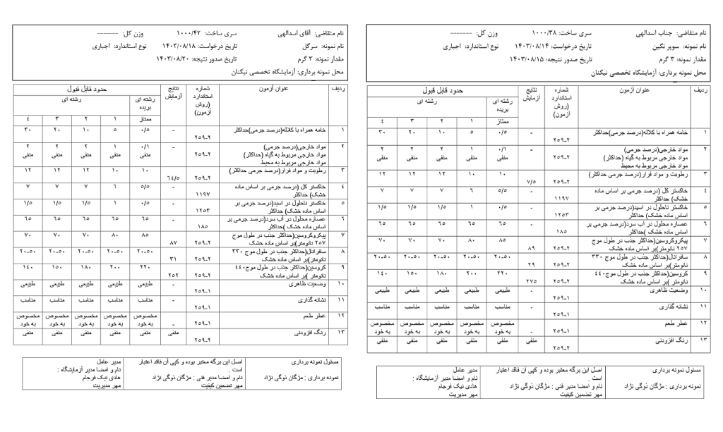 نمونه تست آزمایشگاه زعفران